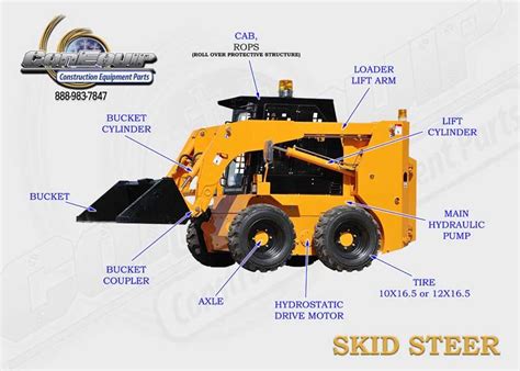 Skid steer loader drive shaft parts 